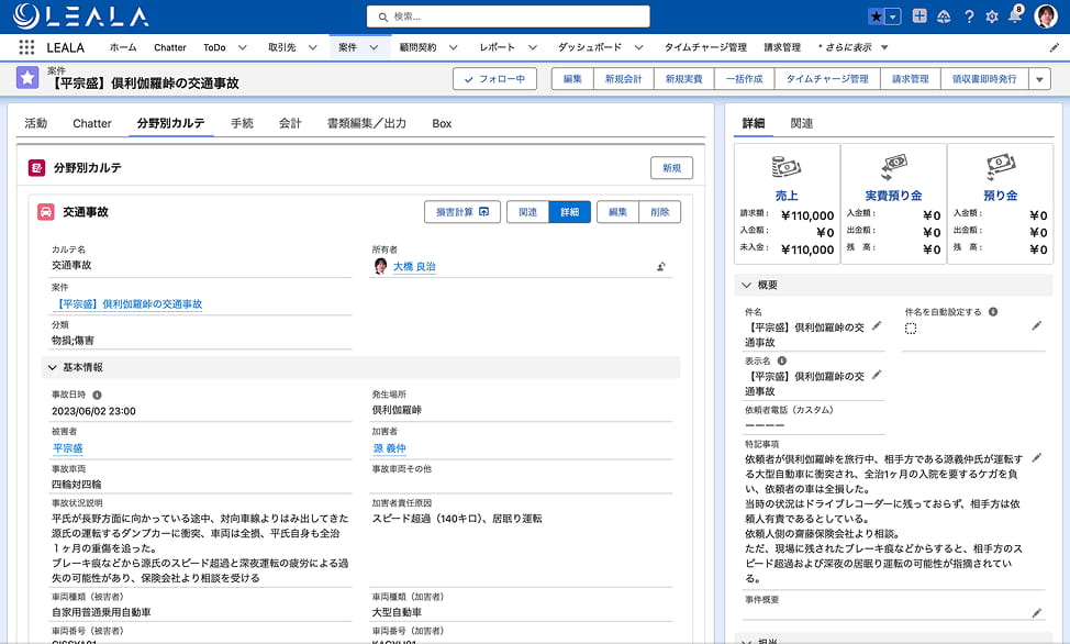 情報資産の蓄積と活用