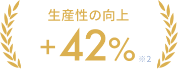 サービス生産性の向上+42%