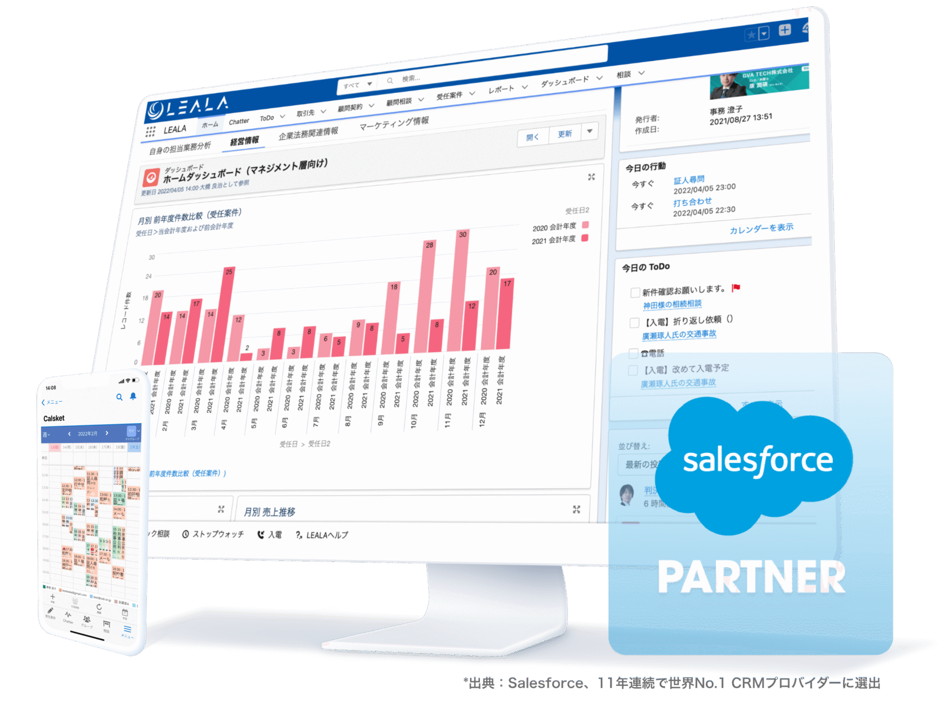 世界シェアNo,1CRM※のSalesforceを開発基盤に採用 弁護士・法律事務所向け クラウド業務管理システム